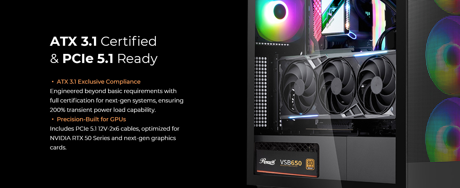 ATX 3.1. PCIe 5.1, 12v-2x6, RTX 50, power supply