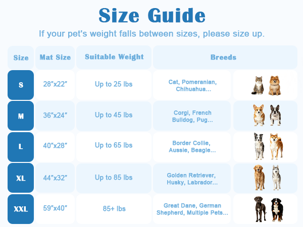 Cooling Mat for Dogs