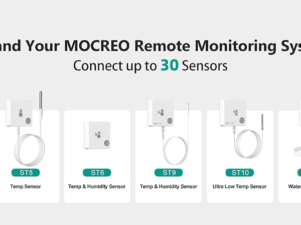 Compatible with Multi-Functional Sensors