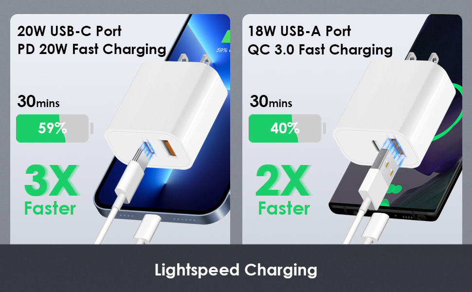 dual-port wall charger