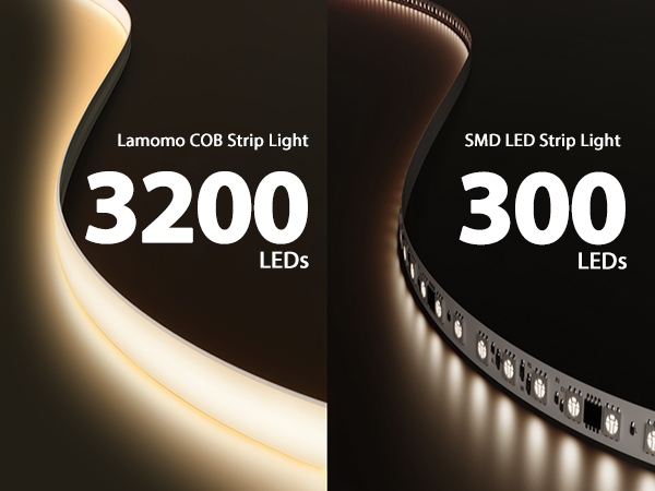 led strip lights