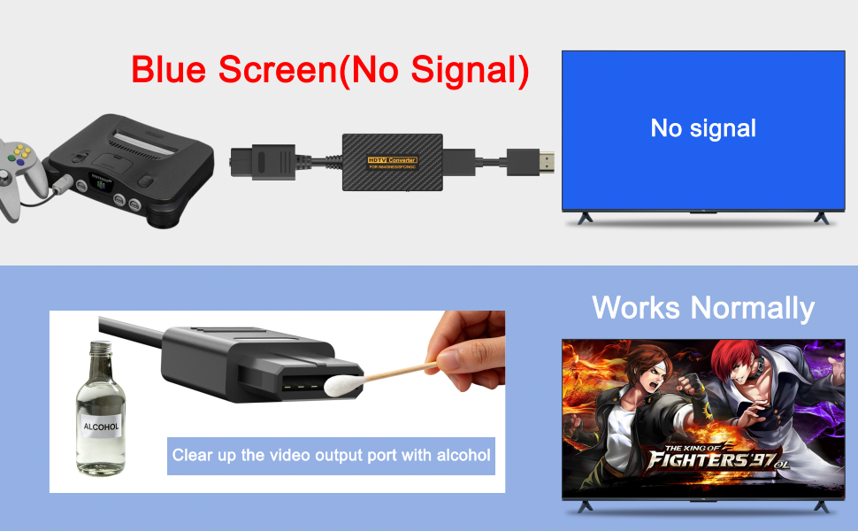 n64 to hdmi