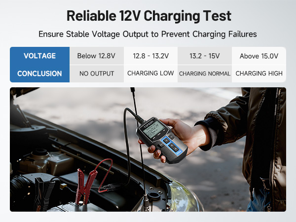 car battery tester