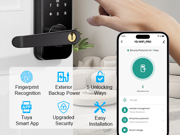 smart lock