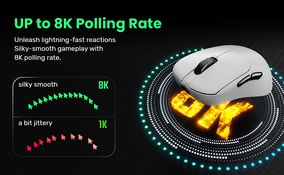 2.4G/BT/Wired Tri-Mode 8K Wireless Gaming Mouse, PAW3395, 58g Lightweight, Nano Receiver
