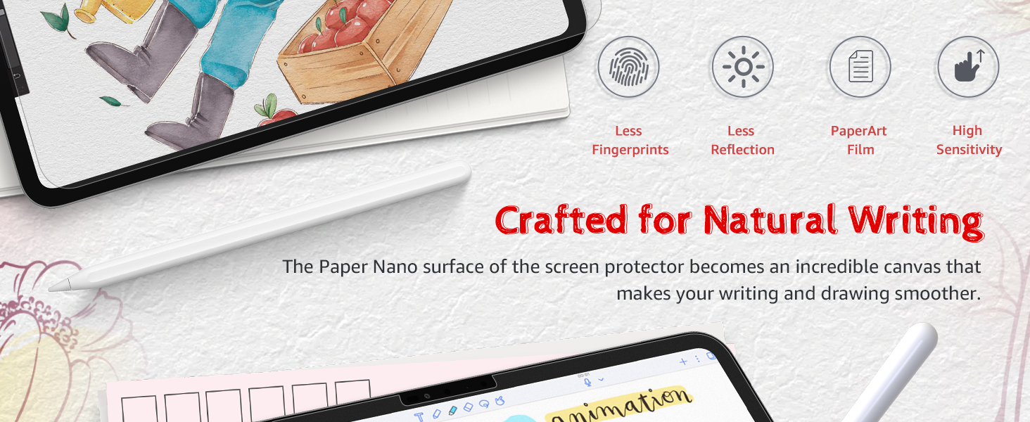 ipad air 11 inch screen protector