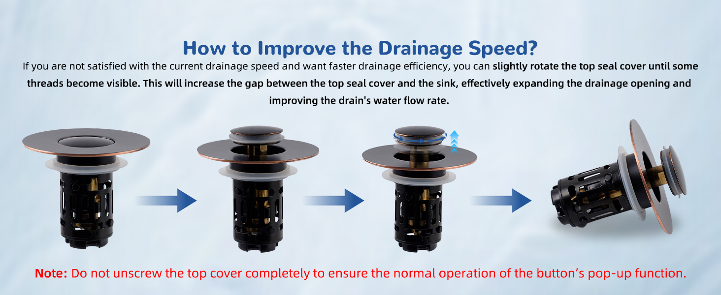 fast drainage