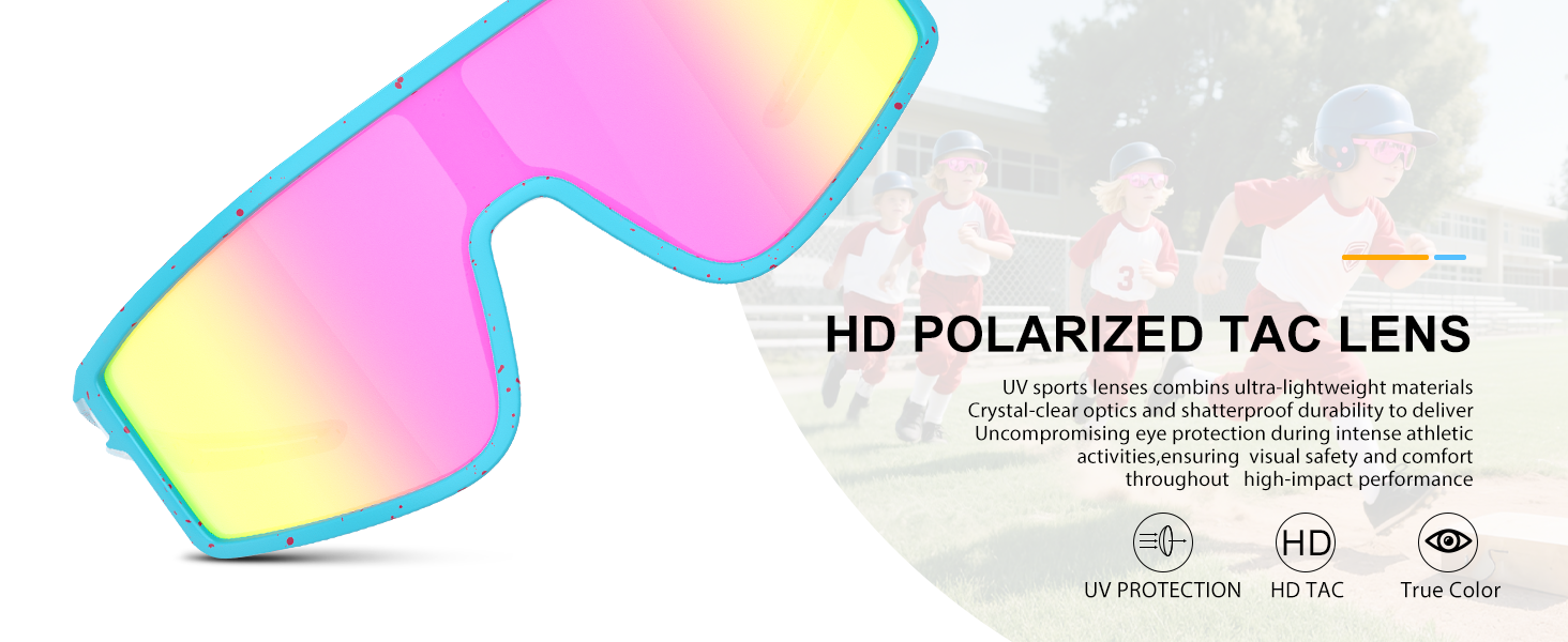 HD lens