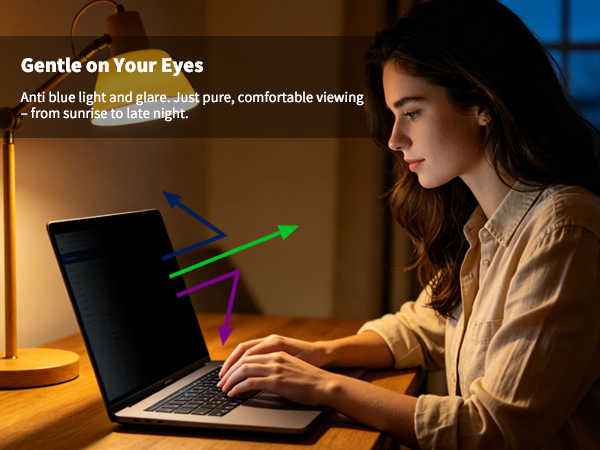Eye Comfort