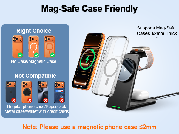 Mag-safe case friendly, supports mag-safe cases = 2mm
