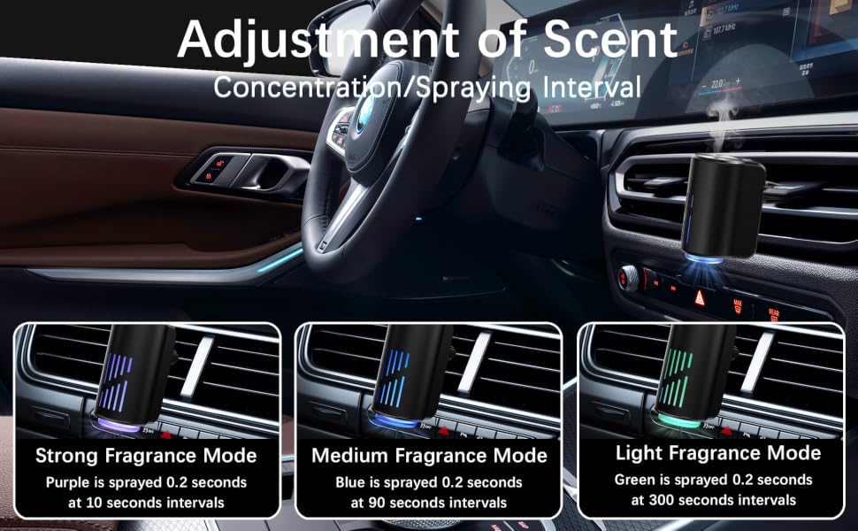 Car Air Freshener Diffuser