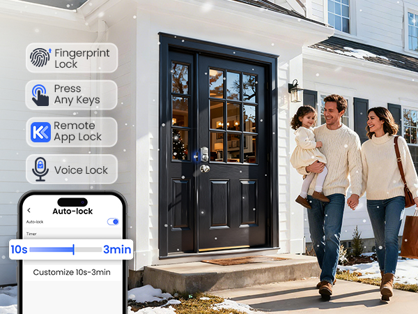 SMART LOCK