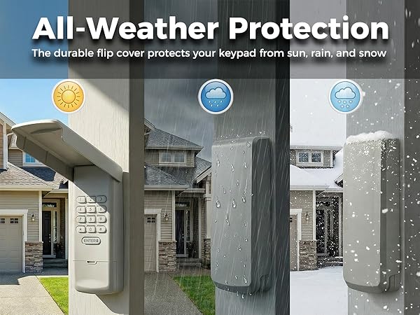Waterproof garage door keypad with protective flip cover for outdoor durability garage door opener