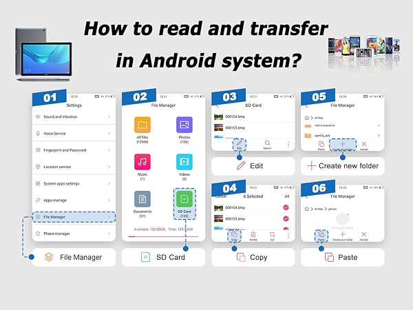 Android