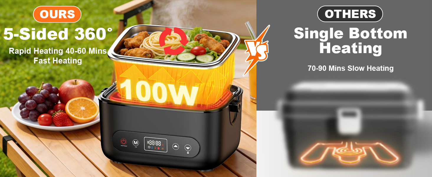 Lunch Box
