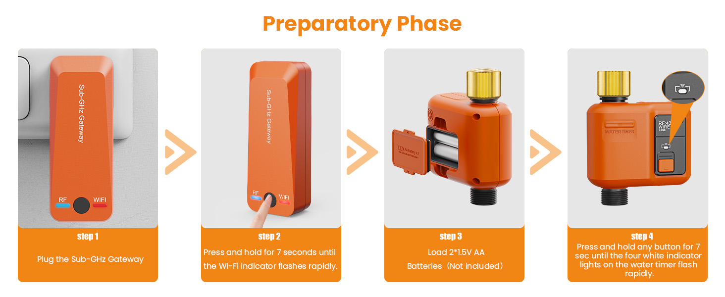 wifi water timer for garden hose Preparatory Phase