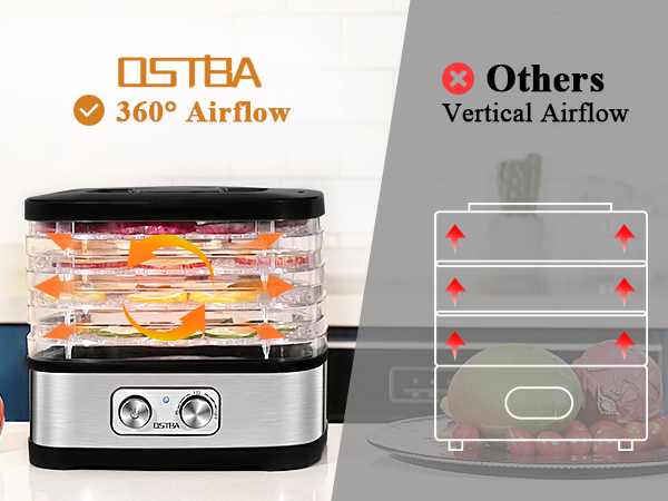 Food Dehydrator