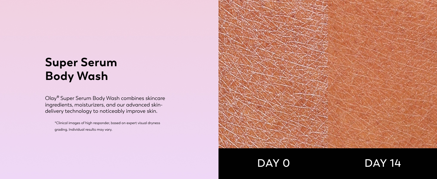 Olay Super Serum Body Wash Combines Skincare Ingredients, Moisturizers, etc to Improve Skin