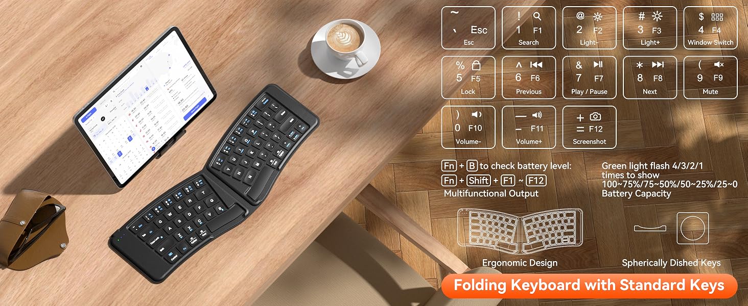 Fn+Shift Multifunctional Output