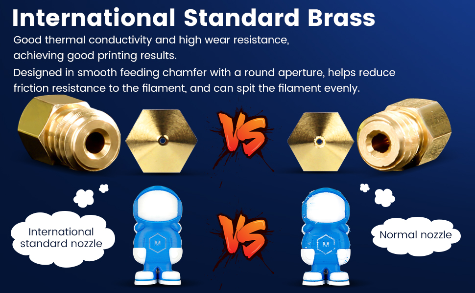 International Standard Brass
