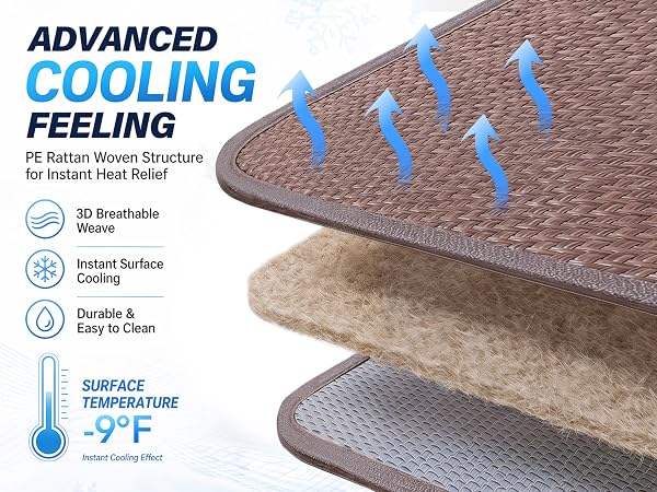 cooling pad for dogs