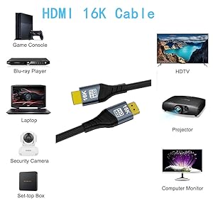 HDMI 2.2 Video Cable 16K