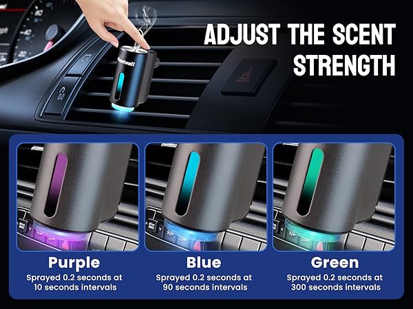 smart car air freshener