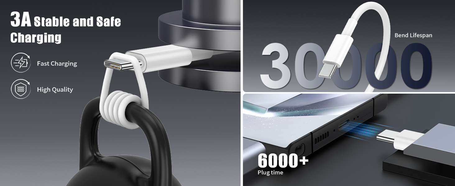 usb c to usb c cable 3ft