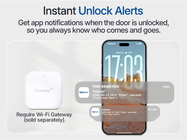 Instant Unlock Alerts