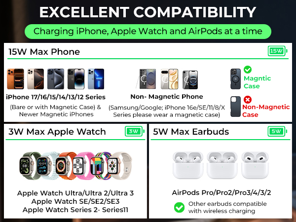 iphone 17 pro max magsafe charger