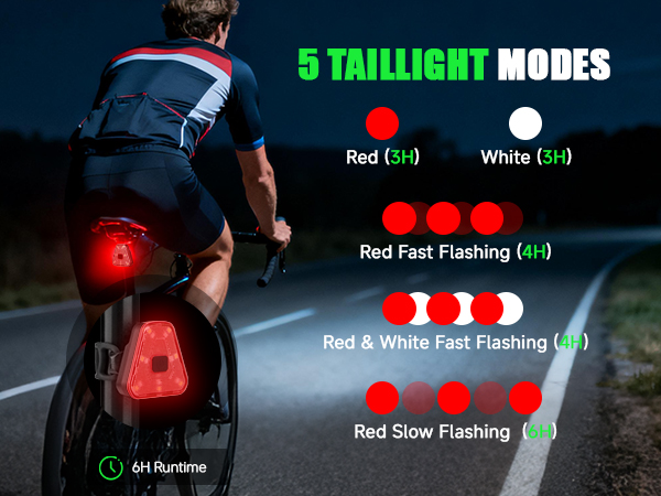 5 TAILLIGHT MODES