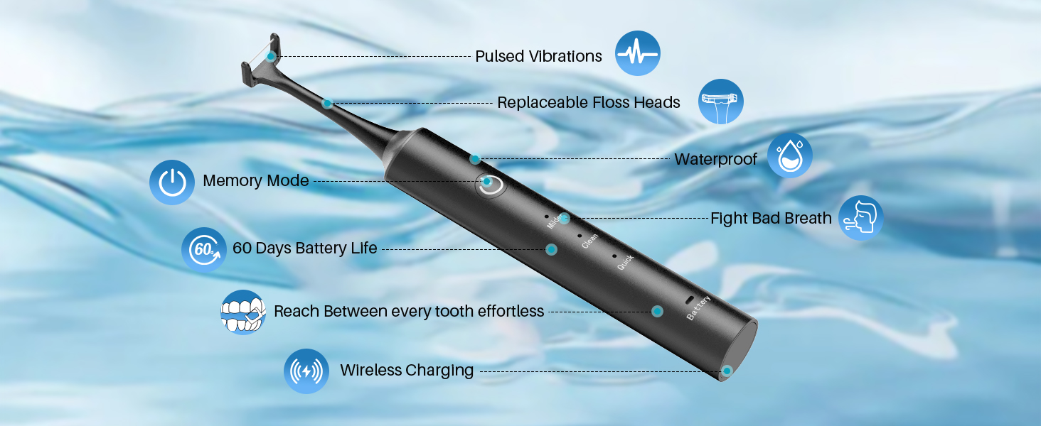 Electric Flosser for Teeth