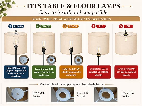 FITS TABLE & FLOOR LAMPS Easy to Install, Easy to be compatible