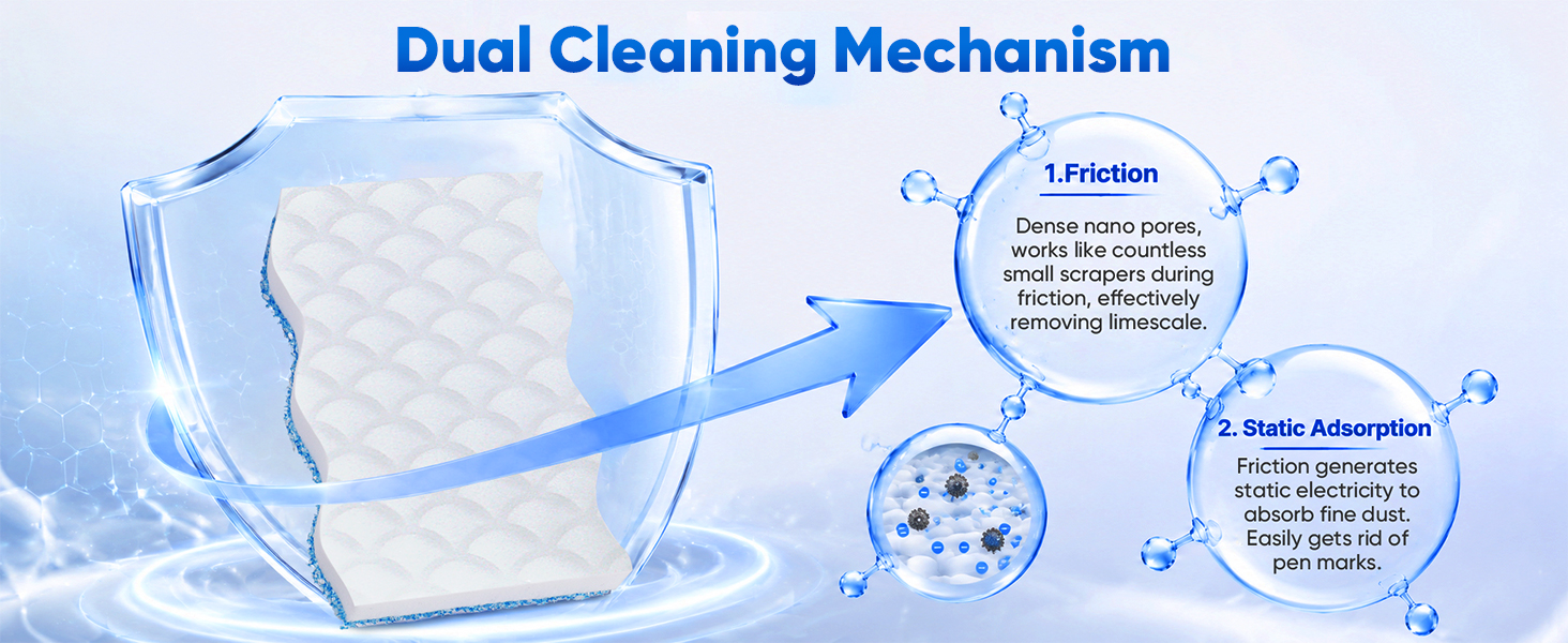 Bathtub bathroom cleaner