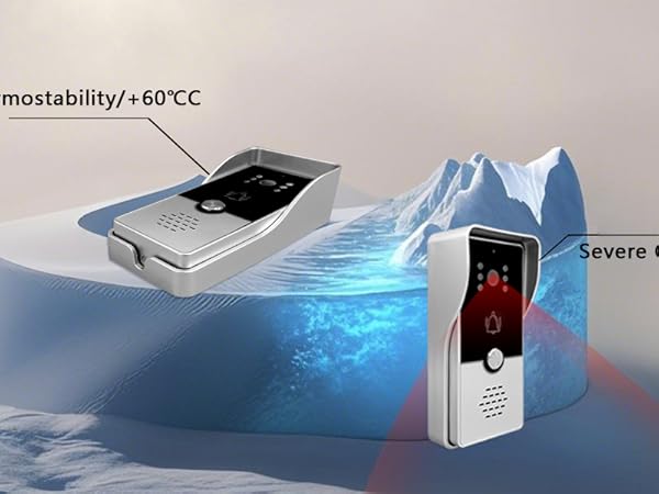 Wired Video Doorbell