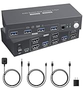 HDMI KVM Switch 2 Monitors 2 Computers 4K@60Hz, Dual Monitor for 2 PC/Laptops, 4 USB 3.0, EDID Ad...