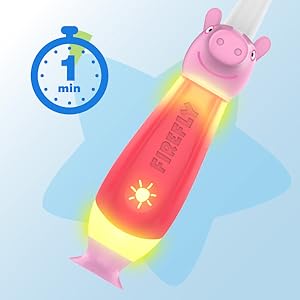 First Firefly toothbrush Peppa Pig