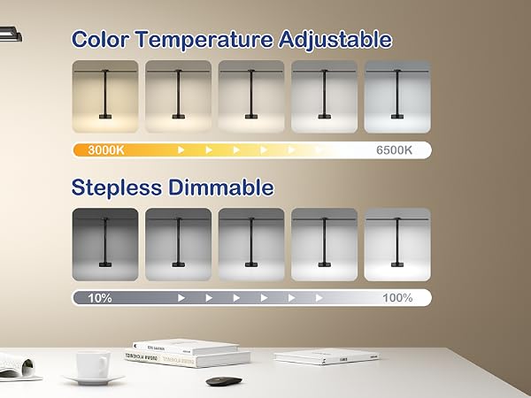 desk lamps for home office