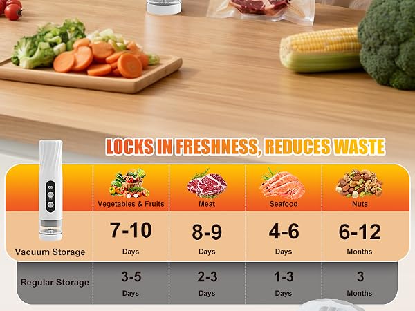 Food vacuum sealer