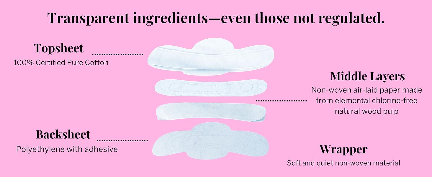 transparent ingredients