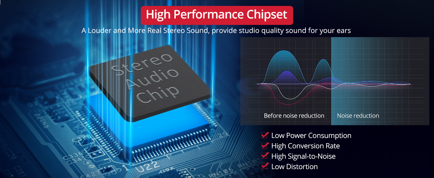 3.5mm Headphone Amplifier