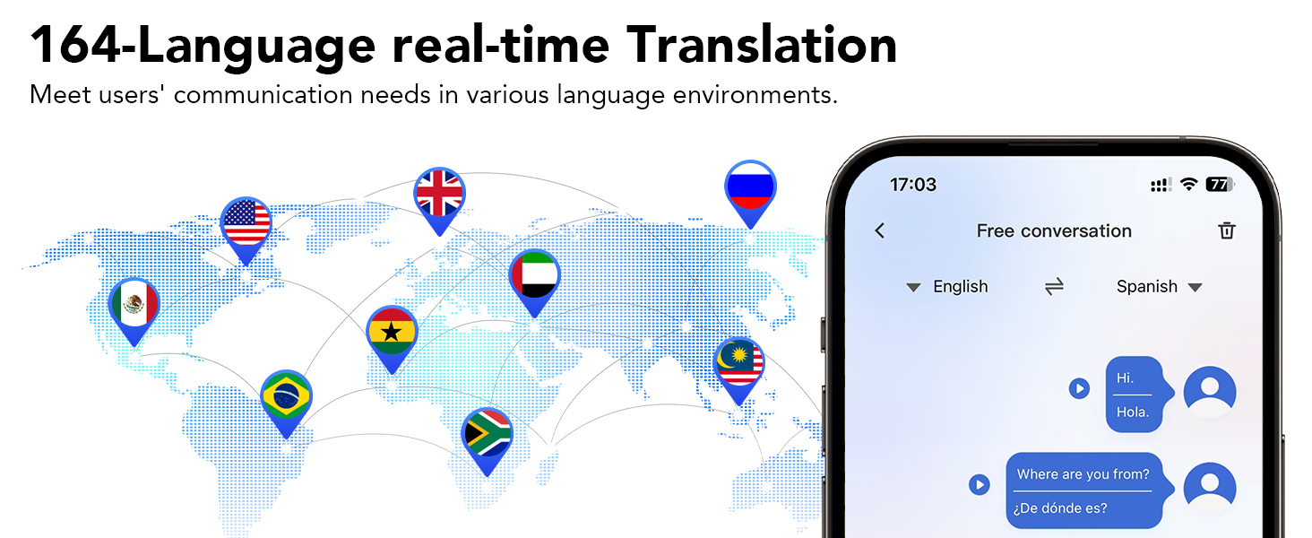 AI Translation Earbuds Real Time
