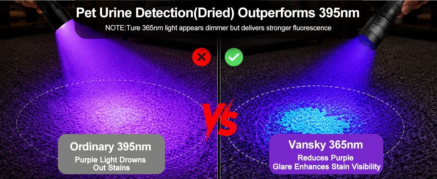 More accurate detection than 395nm UV light