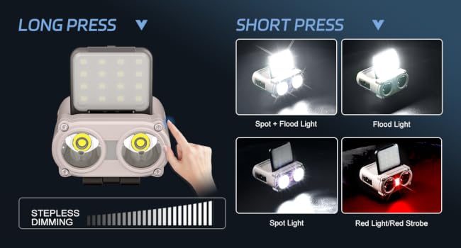 lighting modes