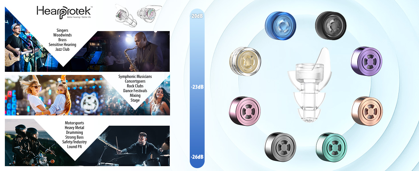 Hearing protection Noise Reduction, Hearing Protection Motorcycle Musicians Rave Dj Tinnitus Relief