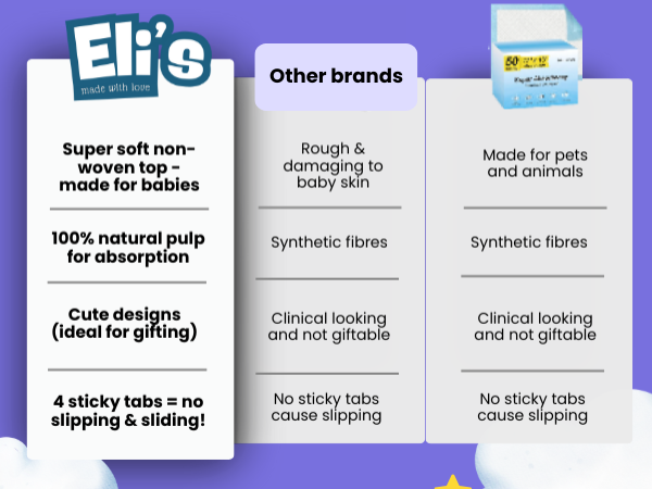 crib liner pads diaper mat changing pad diaper change pad waterproof changing pad liner pee sheet