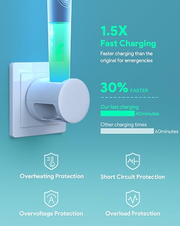 Portable Charger Base for Electric Toothbrush