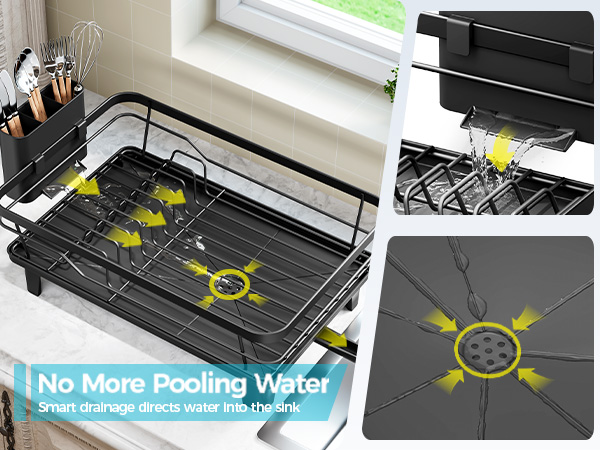 Text reads 'No More Pooling Water'. Black mesh dish rack with yellow ring pattern detail, draining tray shown in close-up, demonstrating water drainage system design.