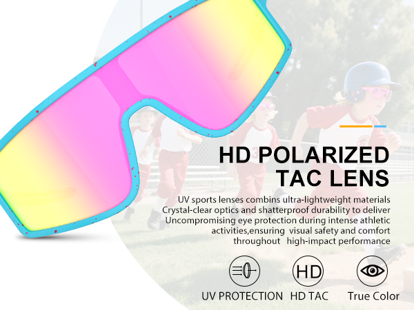 HD lens