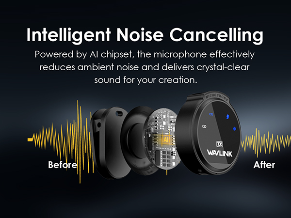Active noise reduction